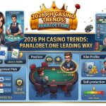 2026 PH Casino Trends: Panalobet.one Leading Way