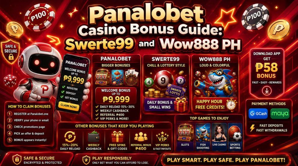 Panalobet Casino Bonus Guide Swerte99 and Wow888 PH
